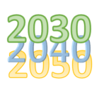 distribution 2030 2040 2050