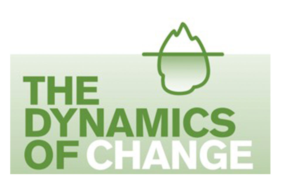 10 Channel Dynamics