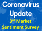 3rd COVID-19 Electrical Distribution Market Sentiment Survey