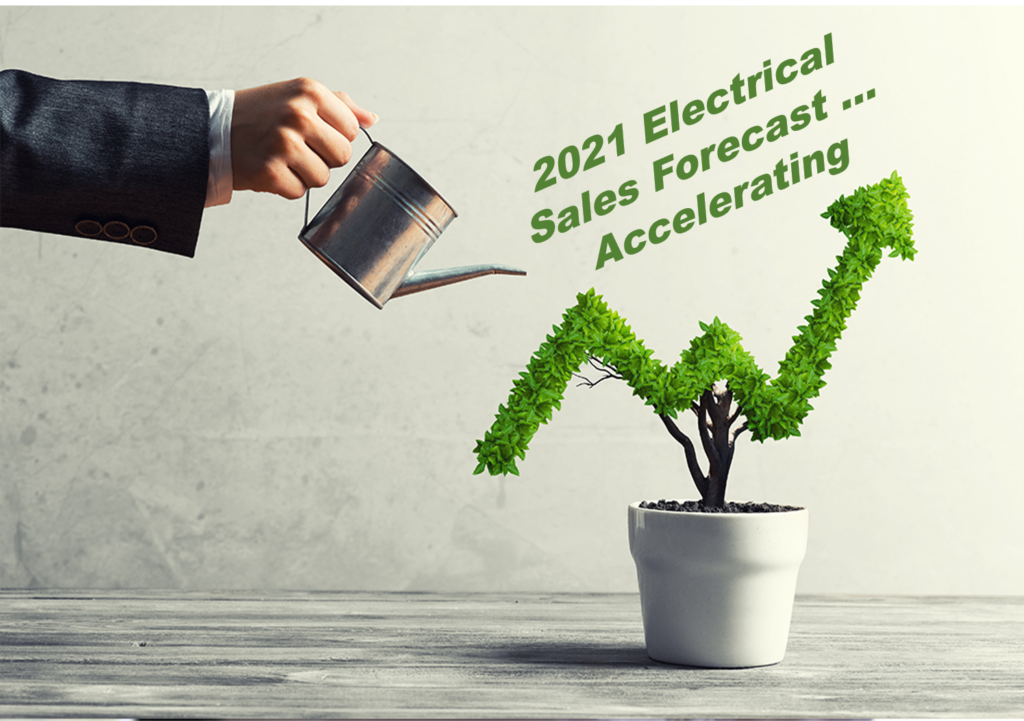 2021 Electrical Industry Sales Growth Acceleration