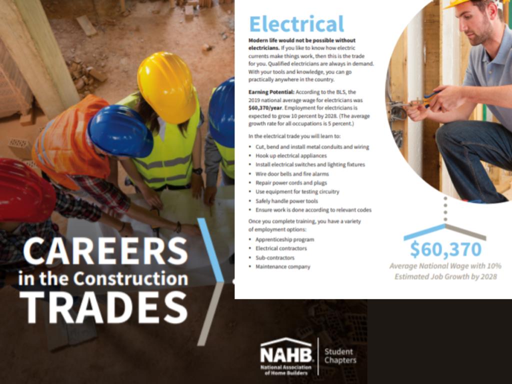 Careers in Electrical Construction