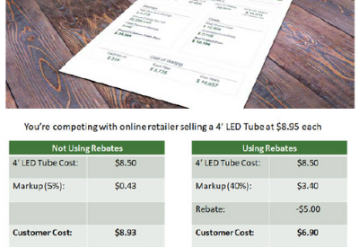 3 Tips for Growing Lighting Sales With Rebates in 2022