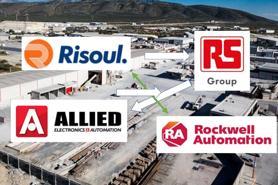 Risould RS Group Allied Electronics Rockwell Automation in Mexico