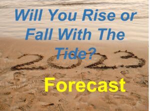 2023 Forecast Rise of Fe all with the Tideth