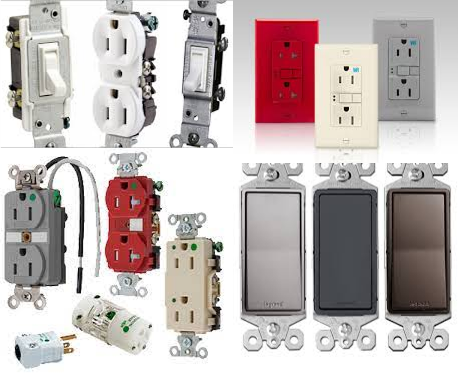 Wiring Device Market Research