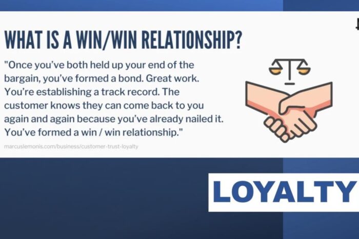 LOYALTY: DEMANDED?  FULFILLED? HOW?
