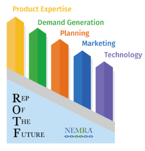 NEMRA Rep of the Future