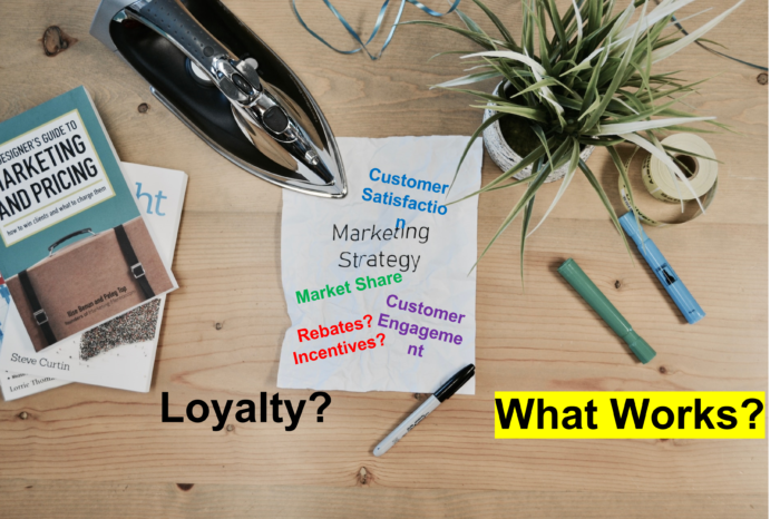 What Defines Contractor Loyalty to Distributors?
