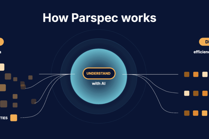 Parspec Expands with Project Portals, Partnerships