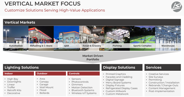 LSI Vertical Markets - ElectricalTrends