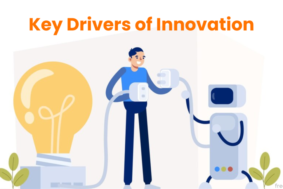 Innovation Drives Acquisition