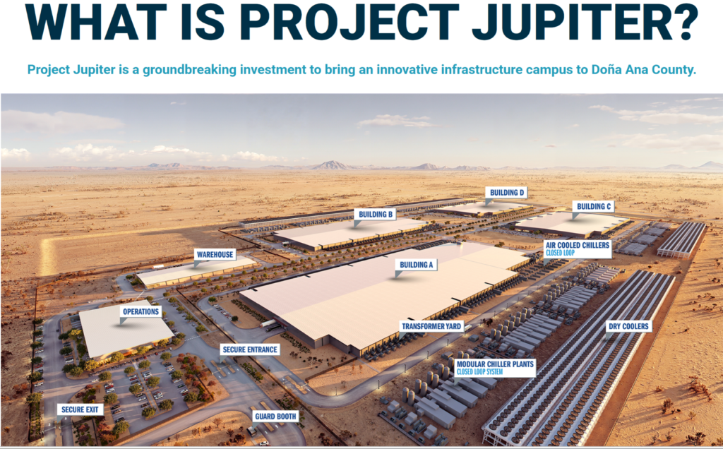 Project Jupiter – $165B Data Center